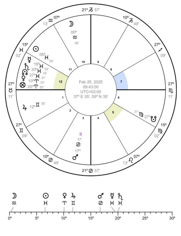 Screenshot_20250225_224702_Yandex Browser.jpg